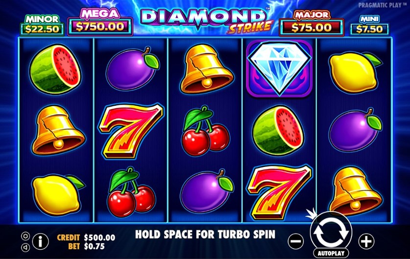 The Role of Themes and Visual Design in Digital Games